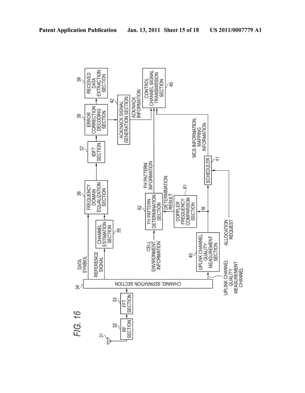 MOBILE STATION APPARATUS, BASE STATION APPARATUS, AND COMMUNICATION CONTROL METHOD FOR RADIO COMMUNICATION SYSTEM - diagram, schematic, and image 16