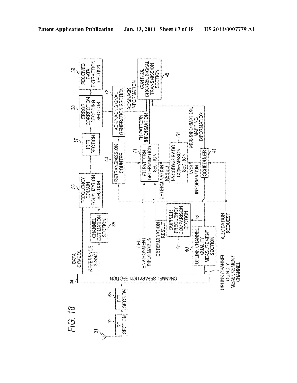 MOBILE STATION APPARATUS, BASE STATION APPARATUS, AND COMMUNICATION CONTROL METHOD FOR RADIO COMMUNICATION SYSTEM - diagram, schematic, and image 18