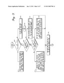 Receiver with automatic gain control diagram and image