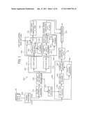 MOVING PICTURE COMPRESSION TRANSMISSION APPARATUS, MOVING PICTURE COMPRESSION TRANSMISSION PROGRAM STORAGE MEDIUM AND MOVING PICTURE COMPRESSION TRANSMISSION METHOD diagram and image