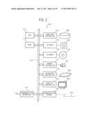 MOVING PICTURE COMPRESSION TRANSMISSION APPARATUS, MOVING PICTURE COMPRESSION TRANSMISSION PROGRAM STORAGE MEDIUM AND MOVING PICTURE COMPRESSION TRANSMISSION METHOD diagram and image