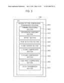 MOVING PICTURE COMPRESSION TRANSMISSION APPARATUS, MOVING PICTURE COMPRESSION TRANSMISSION PROGRAM STORAGE MEDIUM AND MOVING PICTURE COMPRESSION TRANSMISSION METHOD diagram and image