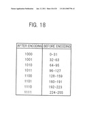 MOVING PICTURE COMPRESSION TRANSMISSION APPARATUS, MOVING PICTURE COMPRESSION TRANSMISSION PROGRAM STORAGE MEDIUM AND MOVING PICTURE COMPRESSION TRANSMISSION METHOD diagram and image