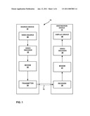 DIFFERENT WEIGHTS FOR UNI-DIRECTIONAL PREDICTION AND BI-DIRECTIONAL PREDICTION IN VIDEO CODING diagram and image