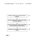 DIFFERENT WEIGHTS FOR UNI-DIRECTIONAL PREDICTION AND BI-DIRECTIONAL PREDICTION IN VIDEO CODING diagram and image