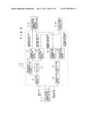 TRANSMISSION APPARATUS, RECEPTION APPARATUS AND TRANSMISSION/RECEPTION APPARATUS diagram and image