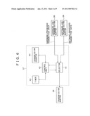 TRANSMISSION APPARATUS, RECEPTION APPARATUS AND TRANSMISSION/RECEPTION APPARATUS diagram and image