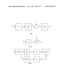 OPTIMAL TRAINING SEQUENCE AND CHANNEL ESTIMATION METHOD AND SYSTEM FOR SUPERIMPOSED TRAINING BASED OFDM SYSTEMS diagram and image