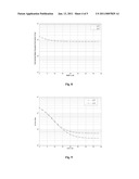 OPTIMAL TRAINING SEQUENCE AND CHANNEL ESTIMATION METHOD AND SYSTEM FOR SUPERIMPOSED TRAINING BASED OFDM SYSTEMS diagram and image