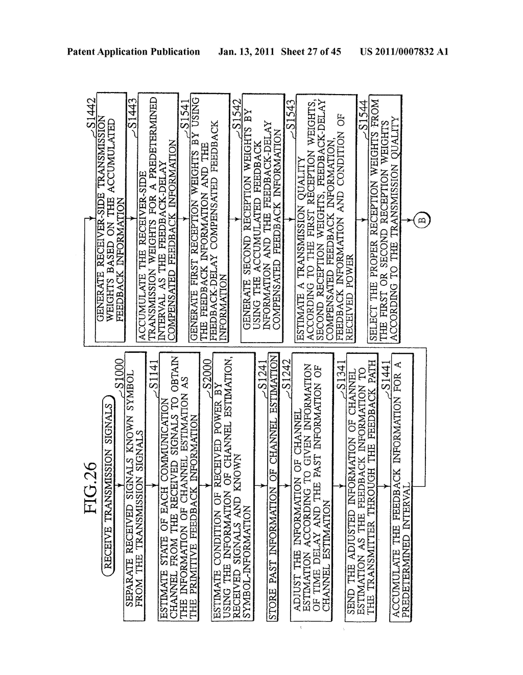 MULTIPLE-OUTPUT MULTIPLE-INPUT (MIMO) COMMUNICATION SYSTEM, MIMO RECEIVER AND MIMO RECEIVING METHOD - diagram, schematic, and image 28