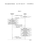 WIRELESS COMMUNICATION APPARATUS, WIRELESS COMMUNICATION SYSTEM, AND WIRELESS COMMUNICATION METHOD diagram and image