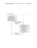 WIRELESS COMMUNICATION APPARATUS, WIRELESS COMMUNICATION SYSTEM, AND WIRELESS COMMUNICATION METHOD diagram and image