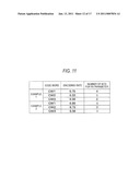 WIRELESS COMMUNICATION APPARATUS, WIRELESS COMMUNICATION SYSTEM, AND WIRELESS COMMUNICATION METHOD diagram and image