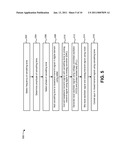 SPUR CANCELLATION IN A DIGITAL BASEBAND TRANSMIT SIGNAL USING CANCELLING TONES diagram and image