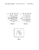 METHOD AND DEVICE FOR MULTIPLE INPUT-MULTIPLE OUTPUT DETECTION diagram and image