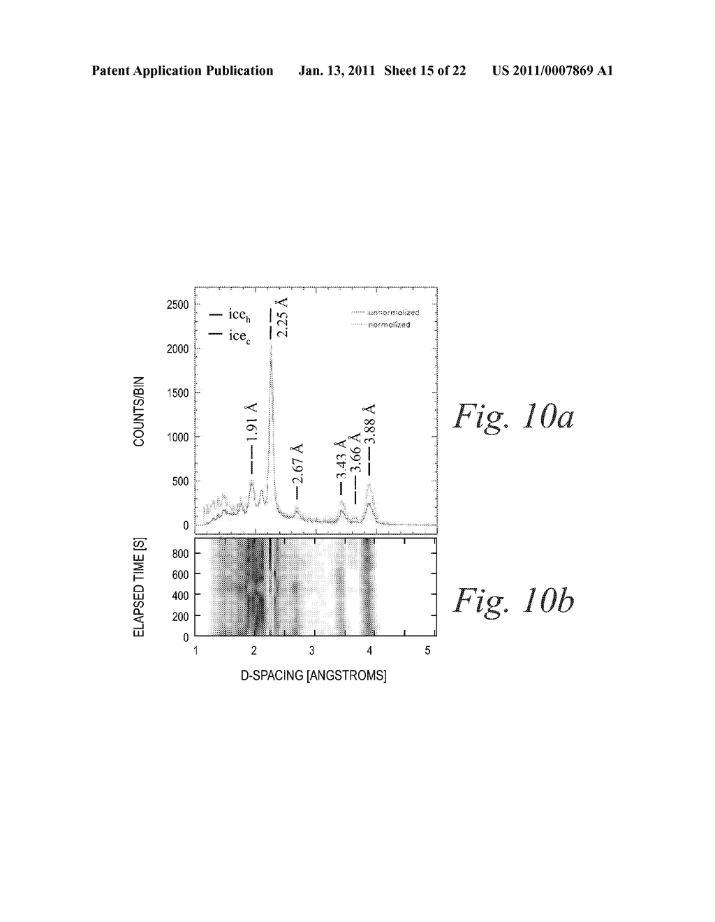 INSTRUMENT AND METHOD FOR X-RAY DIFFRACTION, FLUORESCENCE, AND CRYSTAL TEXTURE ANALYSIS WITHOUT SAMPLE PREPARATION - diagram, schematic, and image 16