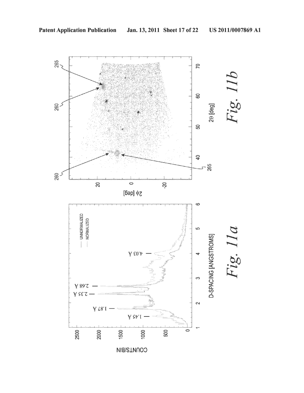 INSTRUMENT AND METHOD FOR X-RAY DIFFRACTION, FLUORESCENCE, AND CRYSTAL TEXTURE ANALYSIS WITHOUT SAMPLE PREPARATION - diagram, schematic, and image 18