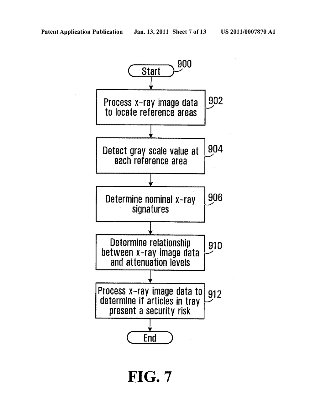 METHOD AND DEVICES FOR ASSESSING THE THREAT STATUS OF AN ARTICLE AT A SECURITY CHECK POINT - diagram, schematic, and image 08