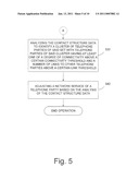 Method and interference engine for processing telephone communication data diagram and image