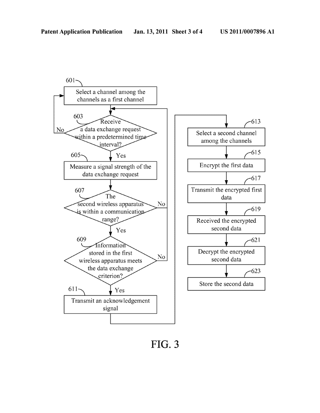 Data Exchange Apparatus and Method - diagram, schematic, and image 04