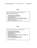 METHOD FOR TRANSFERRING ENCRYPTED USEFUL DATA OBJECTS diagram and image