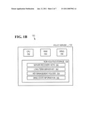 Approach for managing access to messages using encryption key management policies diagram and image