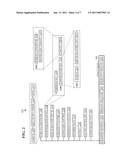 Approach for managing access to messages using encryption key management policies diagram and image