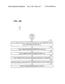 Approach for managing access to messages using encryption key management policies diagram and image