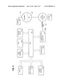 Approach for managing access to messages using encryption key management policies diagram and image