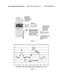 Method for Identifying Motion Video Content diagram and image