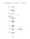 3D Image Processing diagram and image