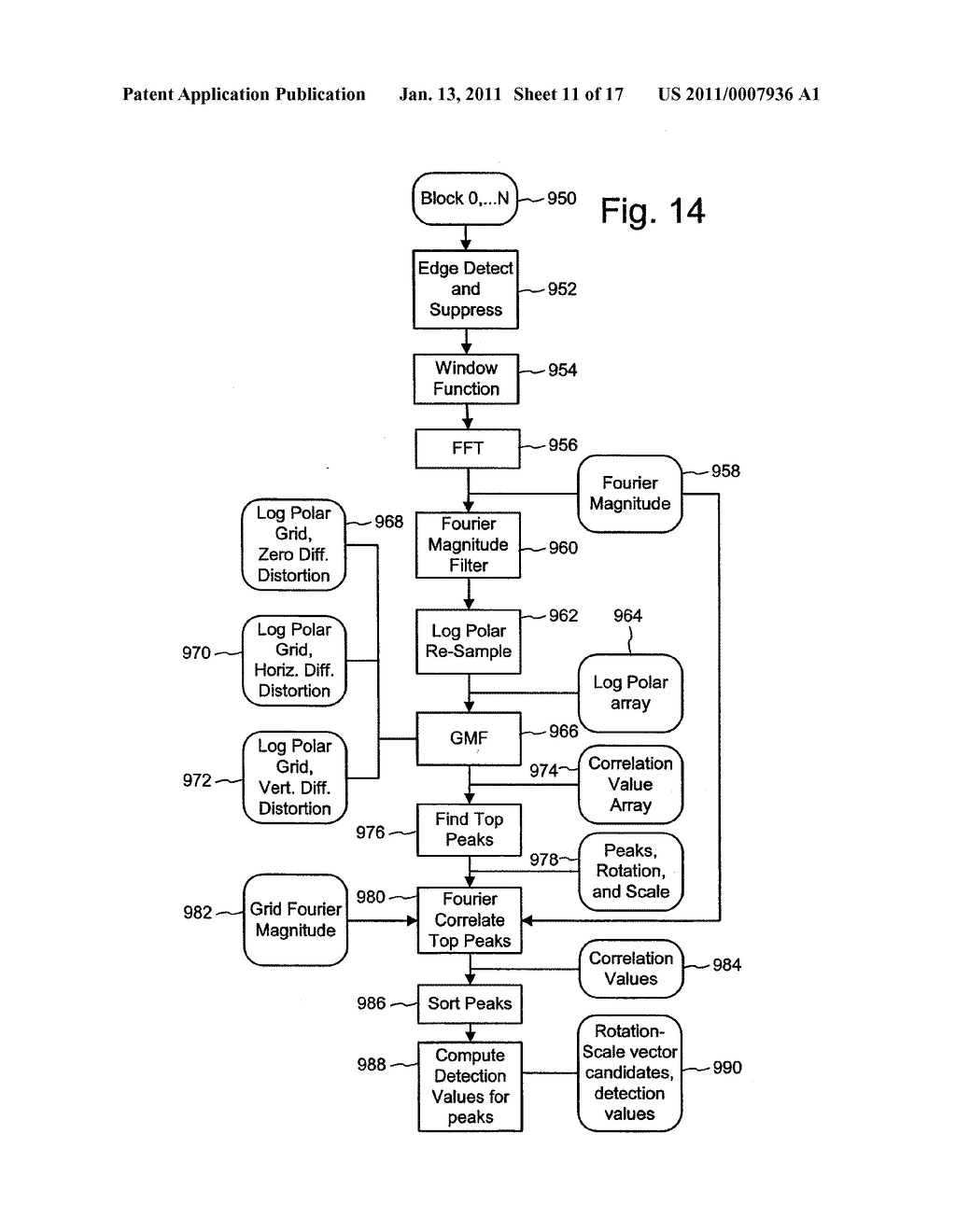 Encoding and Decoding Media Signals - diagram, schematic, and image 12