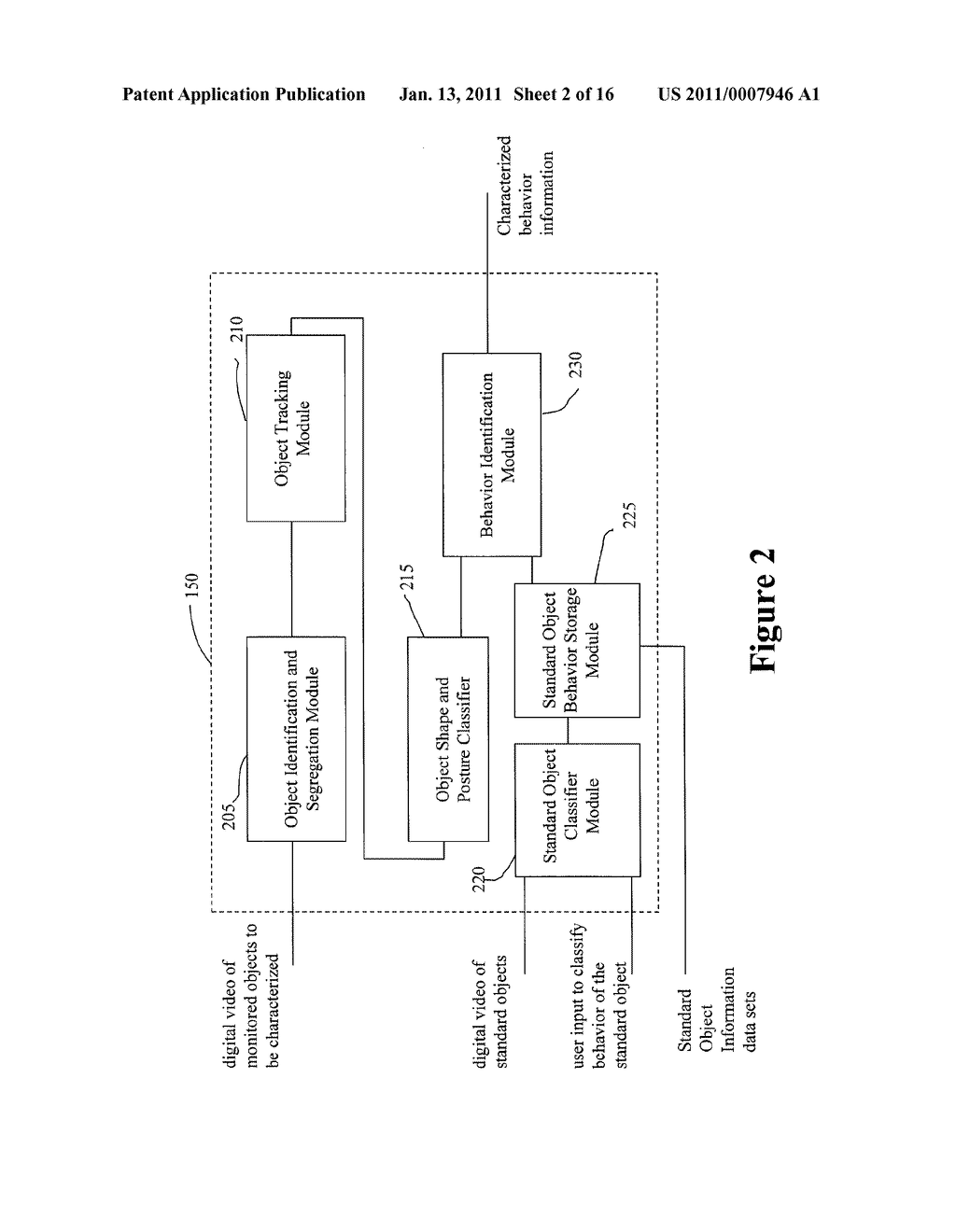 UNIFIED SYSTEM AND METHOD FOR ANIMAL BEHAVIOR CHARACTERIZATION WITH TRAINING CAPABILITIES - diagram, schematic, and image 03