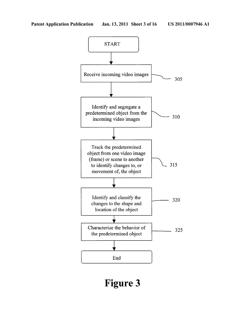 UNIFIED SYSTEM AND METHOD FOR ANIMAL BEHAVIOR CHARACTERIZATION WITH TRAINING CAPABILITIES - diagram, schematic, and image 04