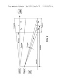 SYSTEM AND METHOD FOR AUTOMATIC STEREO MEASUREMENT OF A POINT OF INTEREST IN A SCENE diagram and image