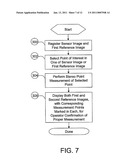 SYSTEM AND METHOD FOR AUTOMATIC STEREO MEASUREMENT OF A POINT OF INTEREST IN A SCENE diagram and image