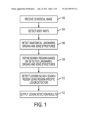 Method and System for Database-Guided Lesion Detection and Assessment diagram and image