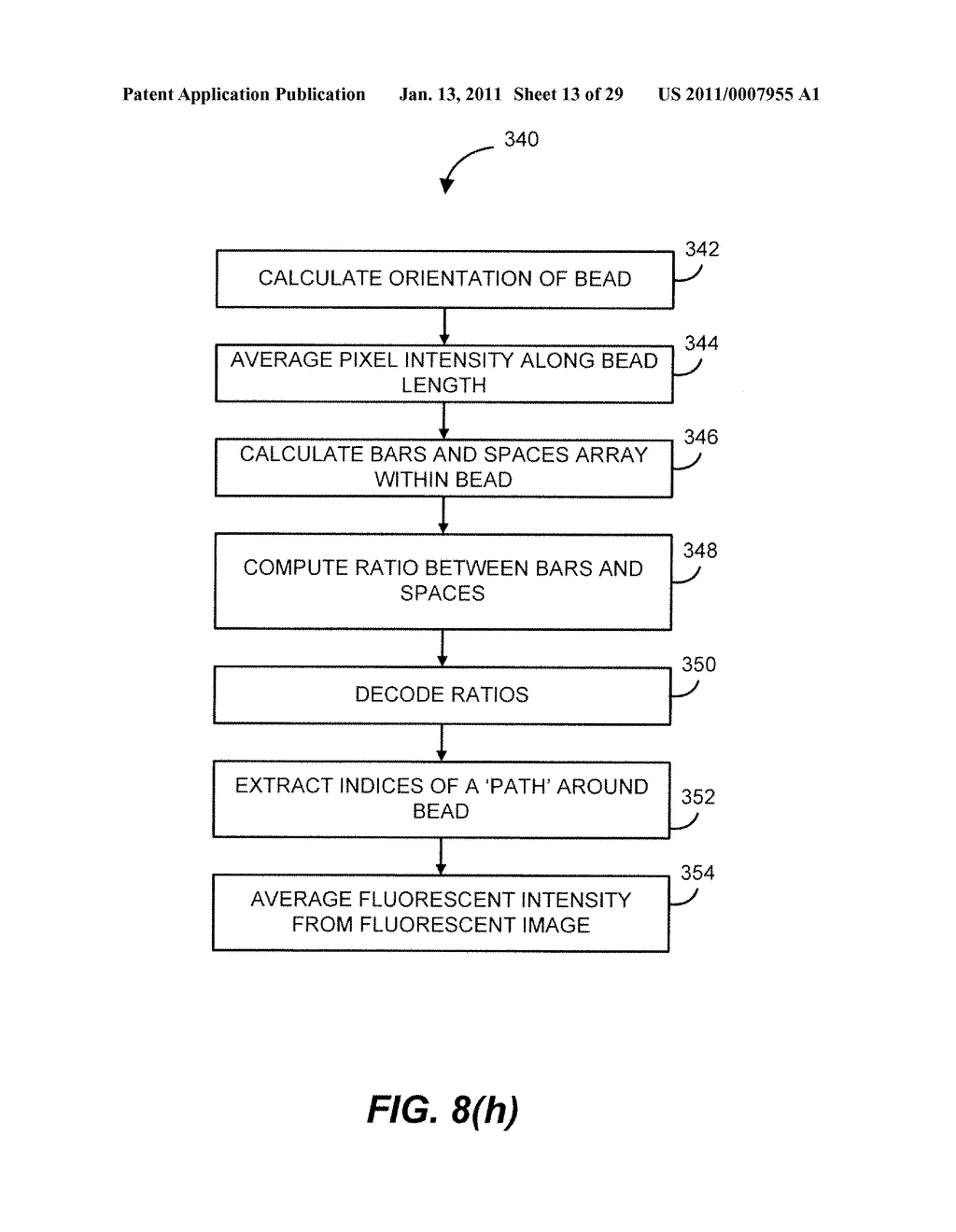 Apparatus and Method for Barcoded Magnetic Beads Analysis - diagram, schematic, and image 14