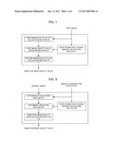 IMAGE EVALUATION METHOD, IMAGE EVALUATION SYSTEM AND PROGRAM diagram and image