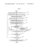 IMAGE EVALUATION METHOD, IMAGE EVALUATION SYSTEM AND PROGRAM diagram and image