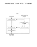 IMAGE EVALUATION METHOD, IMAGE EVALUATION SYSTEM AND PROGRAM diagram and image