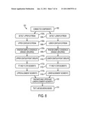 SYSTEM AND METHOD FOR SEGMENTING TEXT LINES IN DOCUMENTS diagram and image