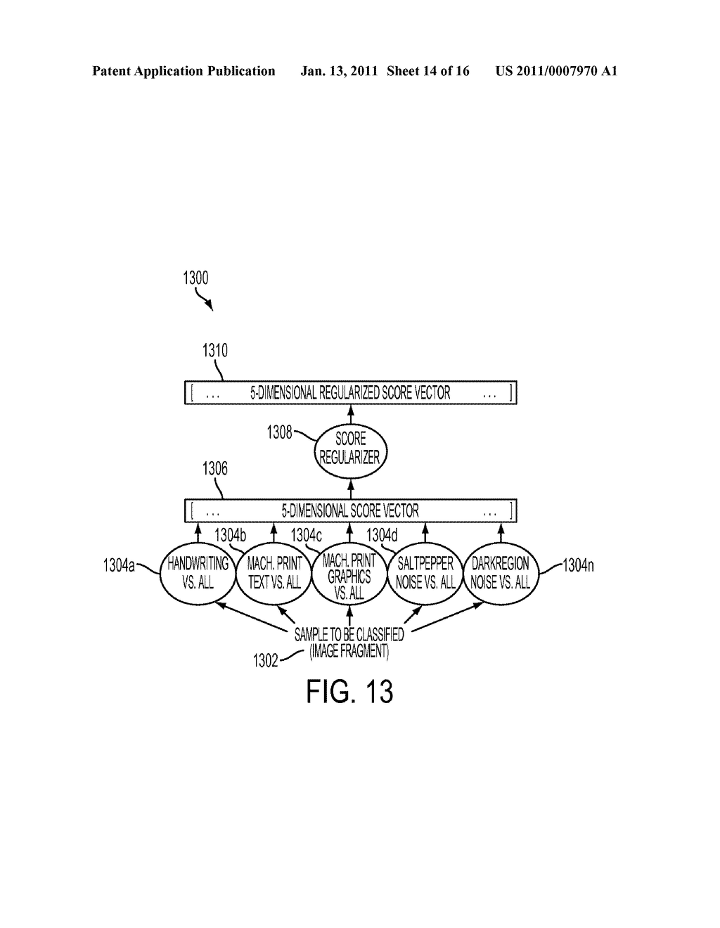 SYSTEM AND METHOD FOR SEGMENTING TEXT LINES IN DOCUMENTS - diagram, schematic, and image 15