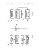 DOSE REDUCTION AND IMAGE ENHANCEMENT IN TOMOGRAPHY THROUGH THE UTILIZATION OF THE OBJECTS SURROUNDINGS AS DYNAMIC CONSTRAINTS diagram and image