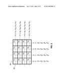 DOSE REDUCTION AND IMAGE ENHANCEMENT IN TOMOGRAPHY THROUGH THE UTILIZATION OF THE OBJECTS SURROUNDINGS AS DYNAMIC CONSTRAINTS diagram and image