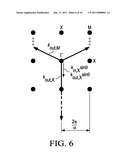 OPTICAL COUPLER diagram and image