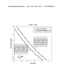 OPTICAL COUPLER diagram and image