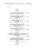 METHOD AND APPARATUS FOR GENERATING COMPOUND PLASMA, AND ELECTRO-THERMAL COOKING APPARATUS USING THE COMPOUND PLASMA diagram and image