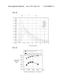 COOKER AND CONTROLLING METHOD FOR THE SAME diagram and image