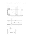 COOKER AND CONTROLLING METHOD FOR THE SAME diagram and image